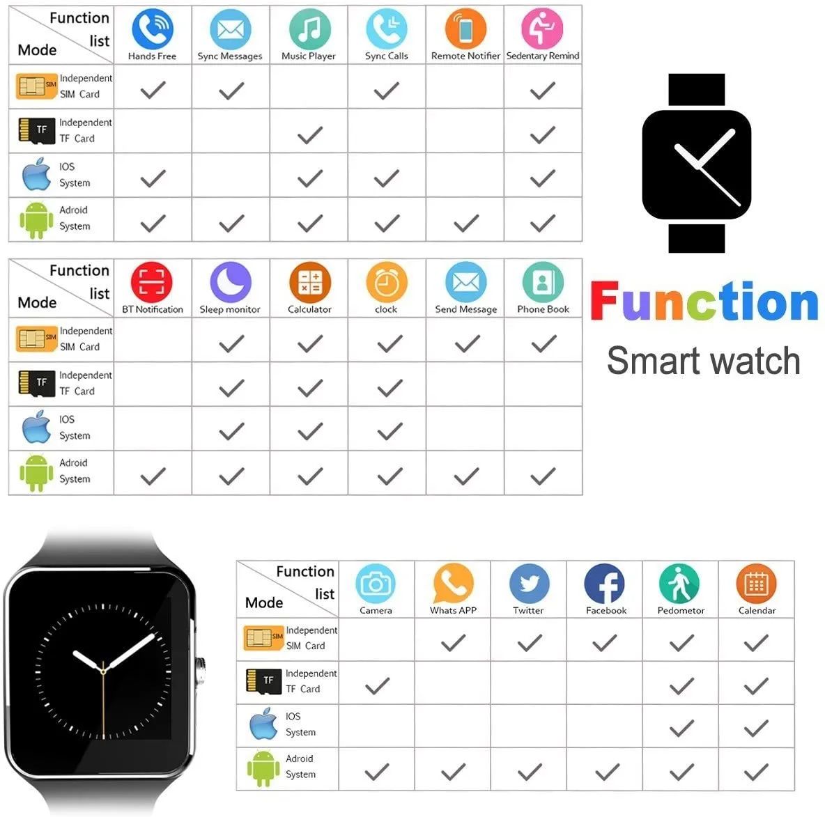 Wireless Bluetooth Smartwatch For Men Women Kids Fitness Tracker Sports Pedometer Support Sleep Monitor, Android Smartphones